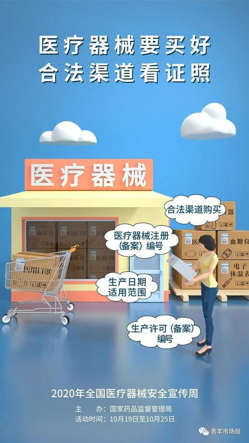 安全用械 守護(hù)健康 醫(yī)療器械基本知識(shí)與經(jīng)營(yíng)合規(guī)指南