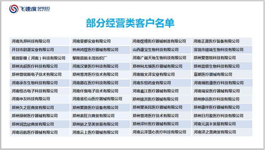 醫(yī)療器械經(jīng)營許可證辦理分類詳解